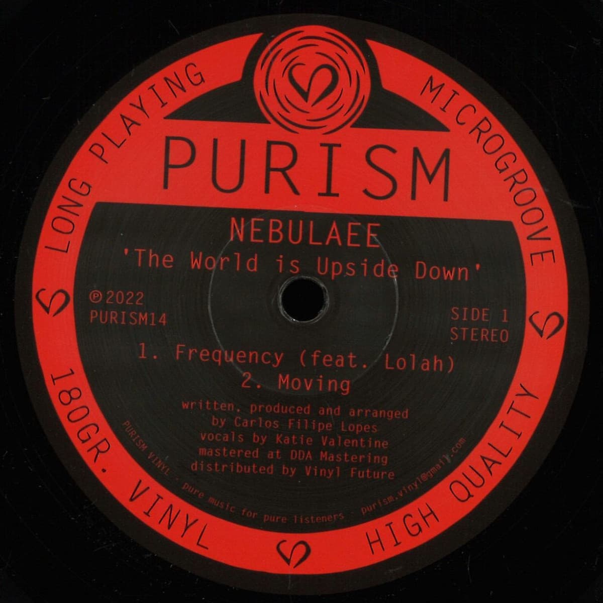 The World Is Upside Down