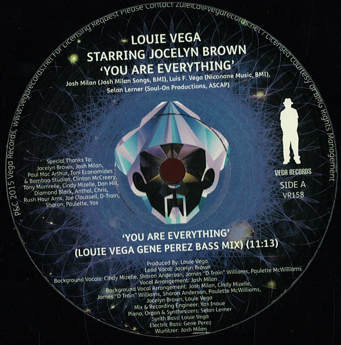 You Are Everything (remixes)