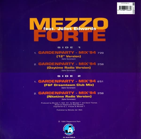 Garden Party (Remix '94) thumbnail 2