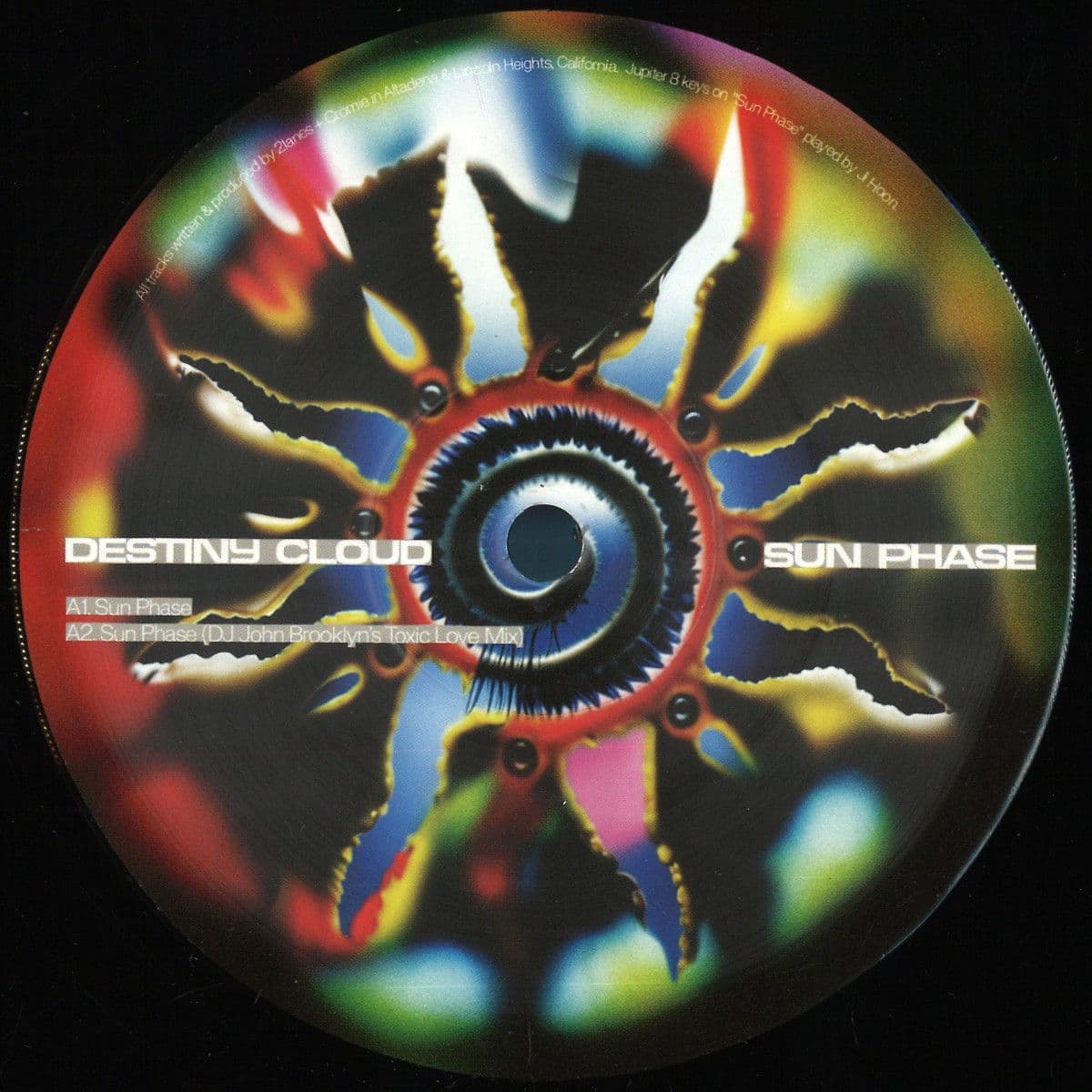 Sun Phase / Moon Phase