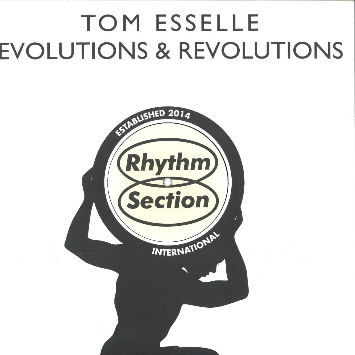 Evolutions & Revolutions