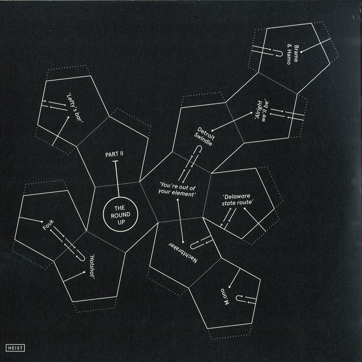 The Roundup Part 2 (12"+10" Edition)