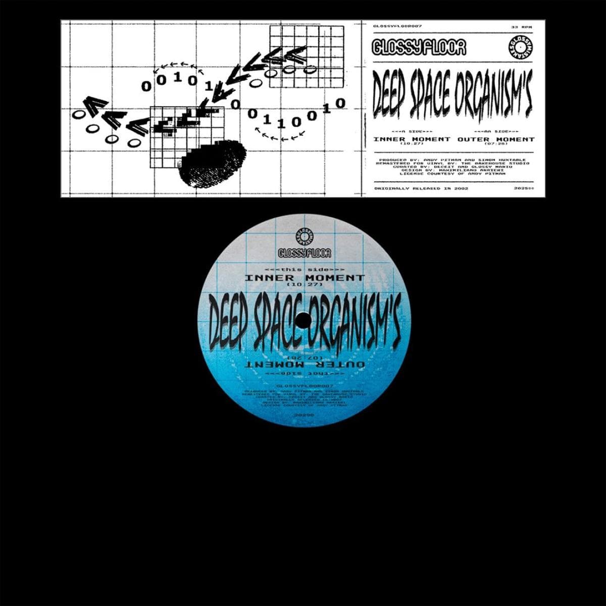 Inner Moment / Outer Moment